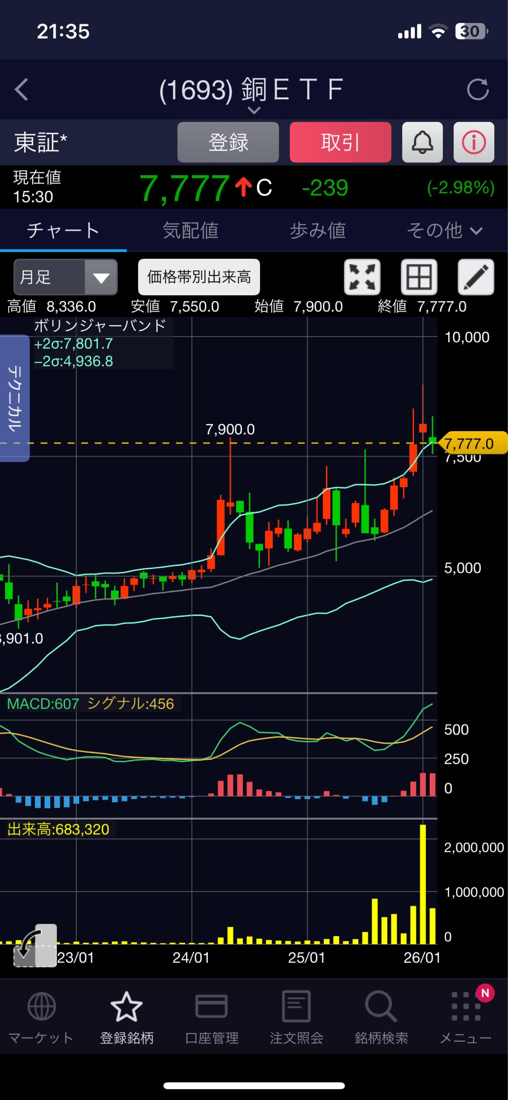 投稿の添付画像