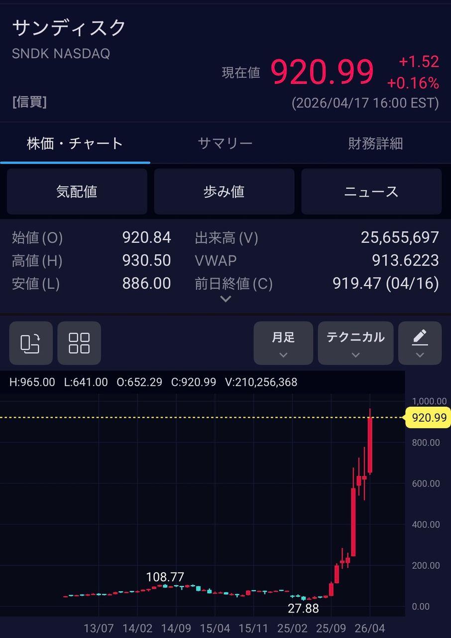 投稿の添付画像