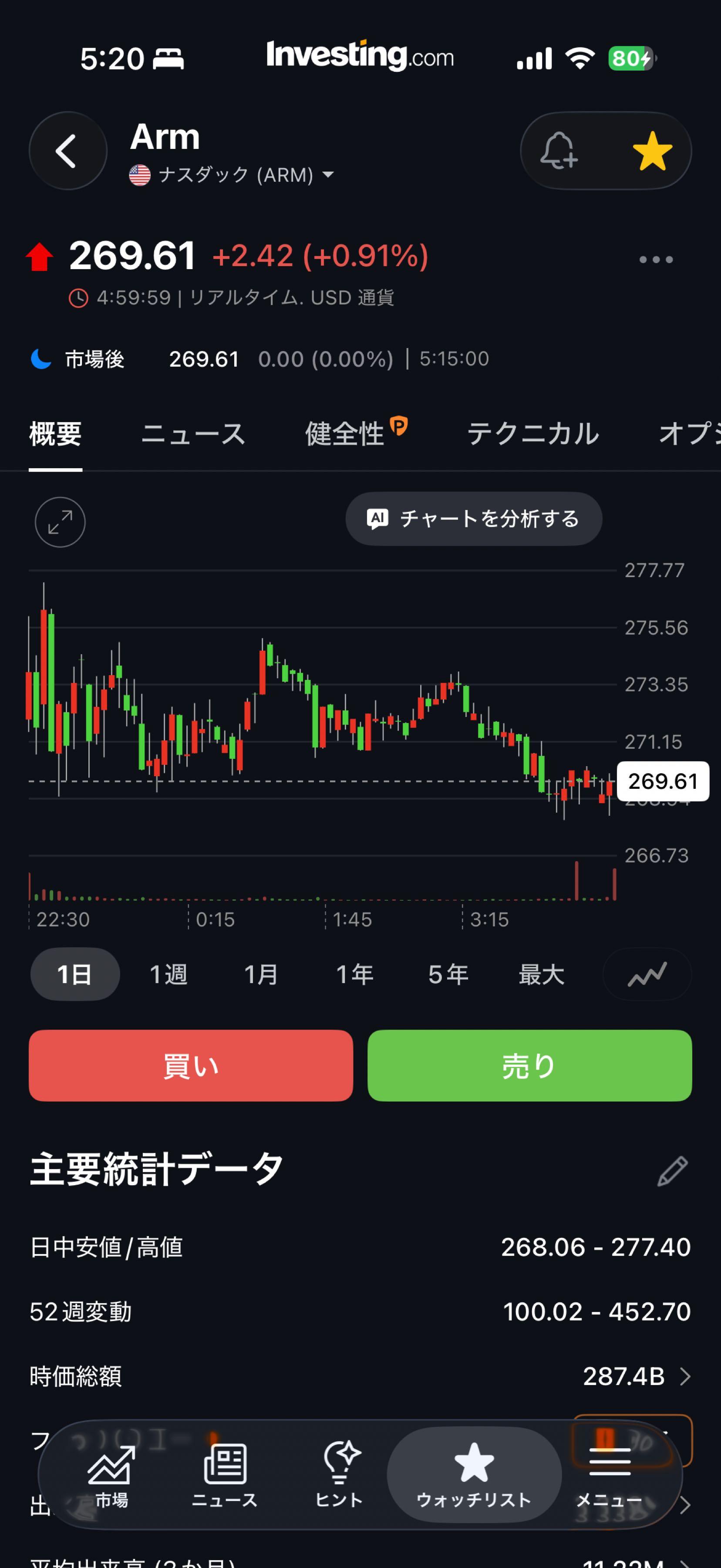 投稿の添付画像