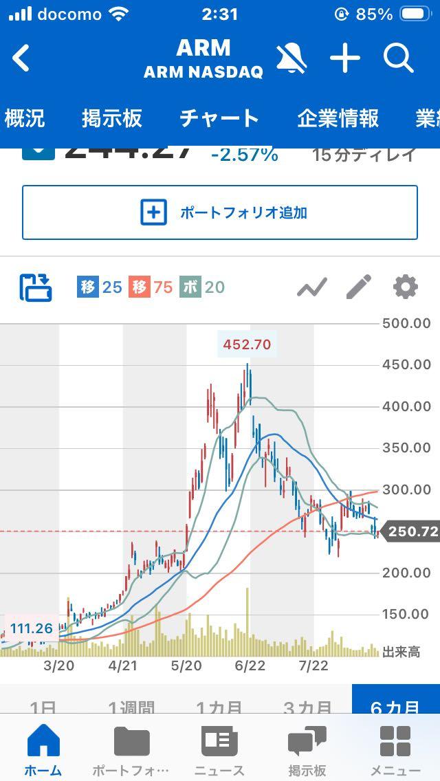 投稿の添付画像