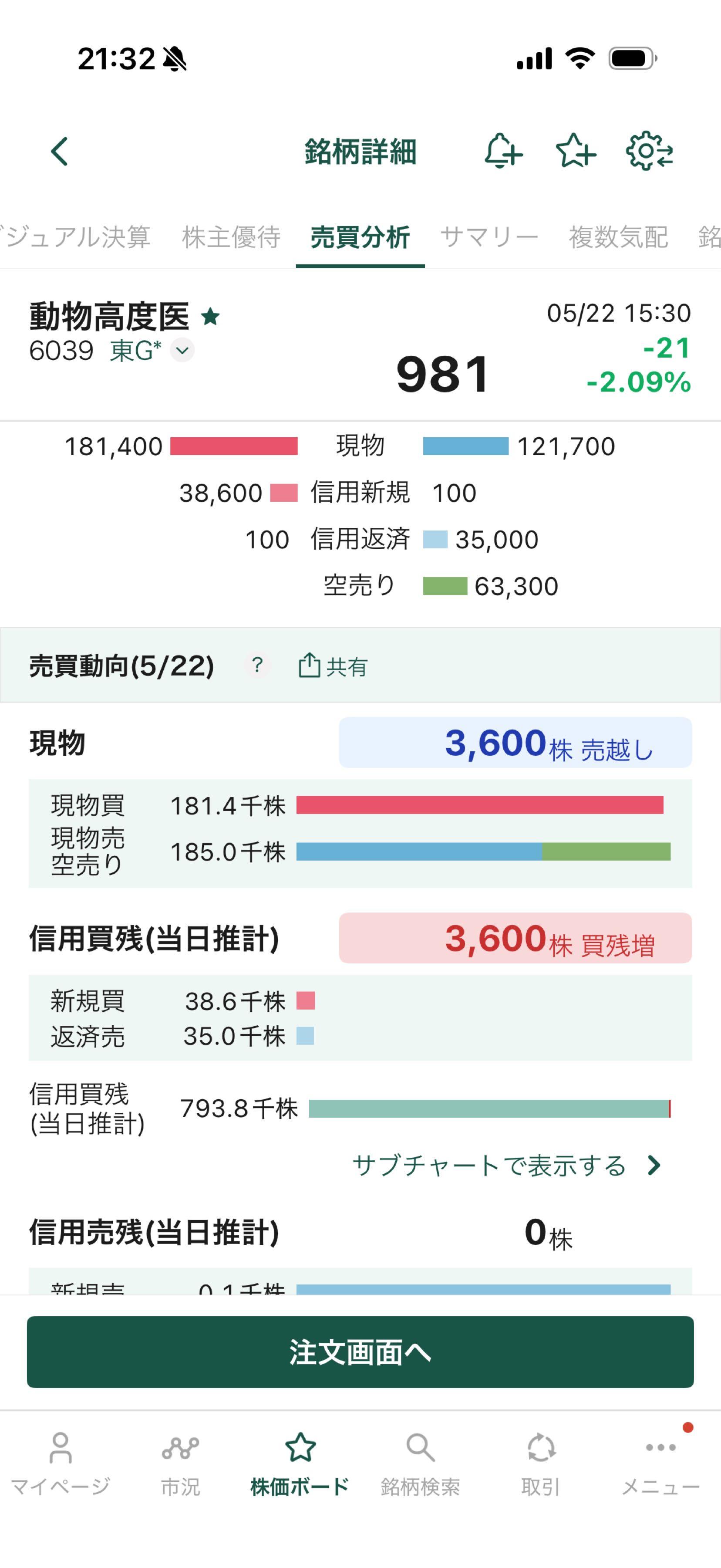 投稿の添付画像