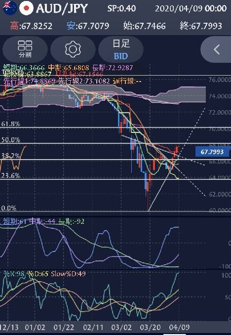 10BETで出金できない時に確認してほしい6つのチェックポイ 10BETで出金できない時に確認してほしい6つのチェックポイ