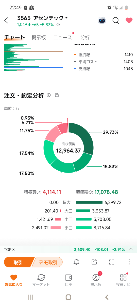 投稿の添付画像