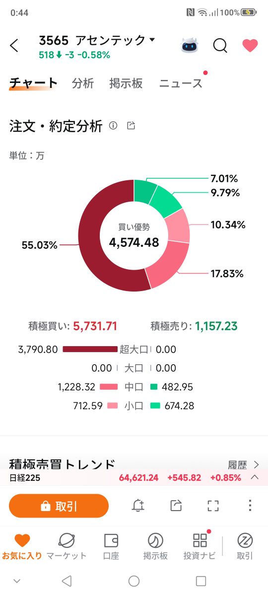 投稿の添付画像