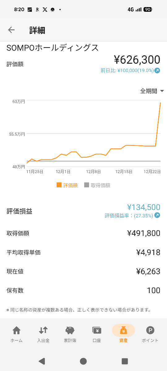 投稿の添付画像