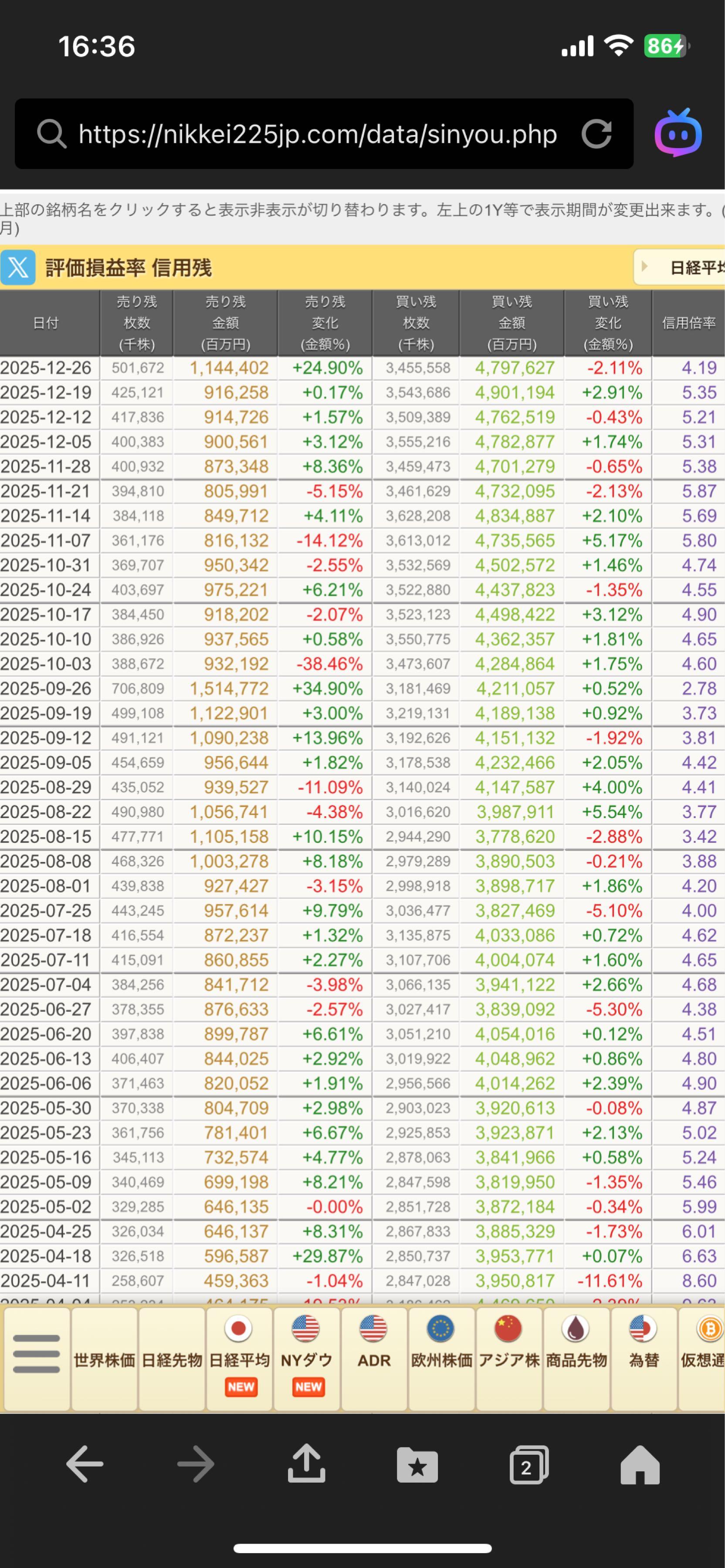 投稿の添付画像