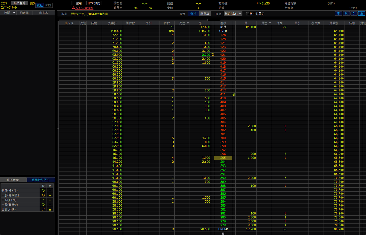 投稿の添付画像