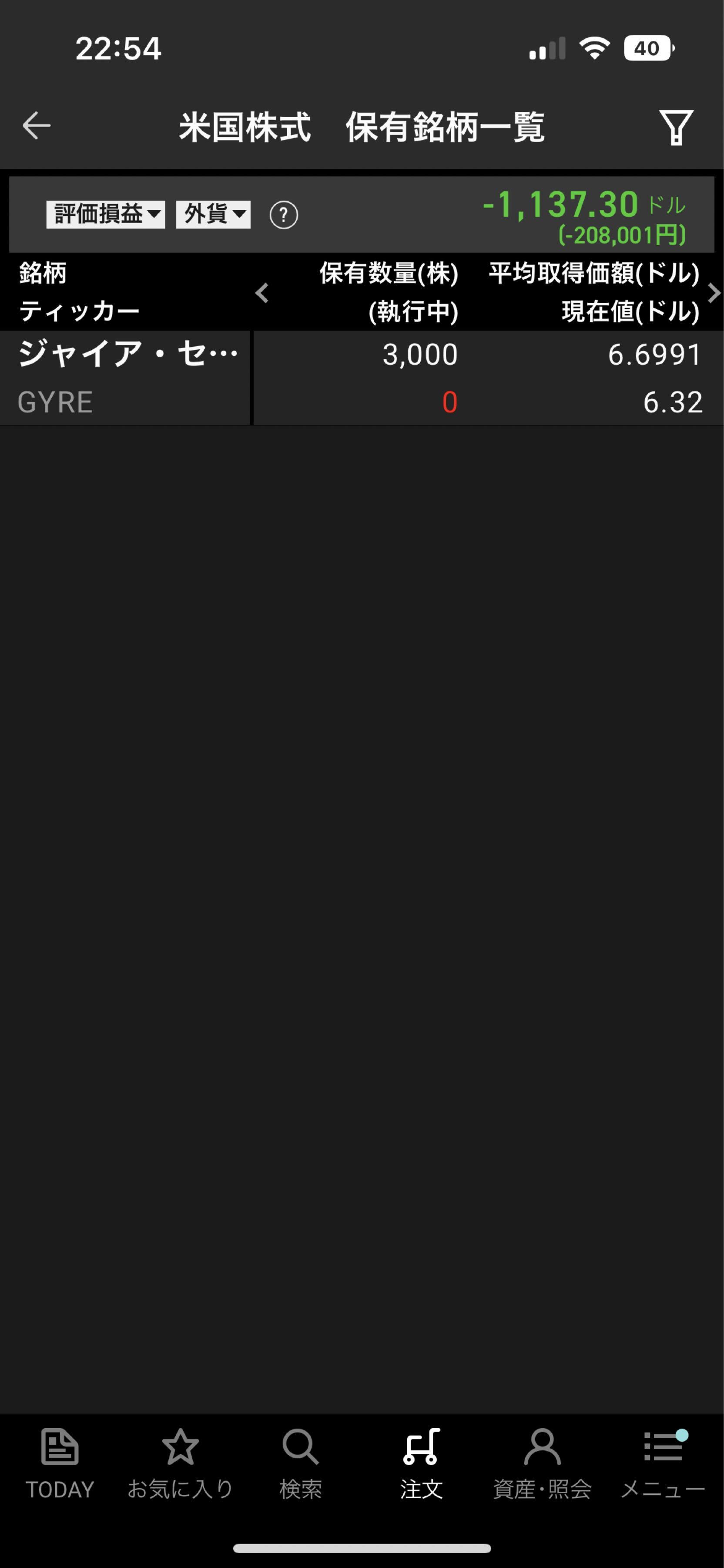 カタリスト・バイオサイエンシズ【CBIO】：掲示板 - Yahoo!ファイナンス