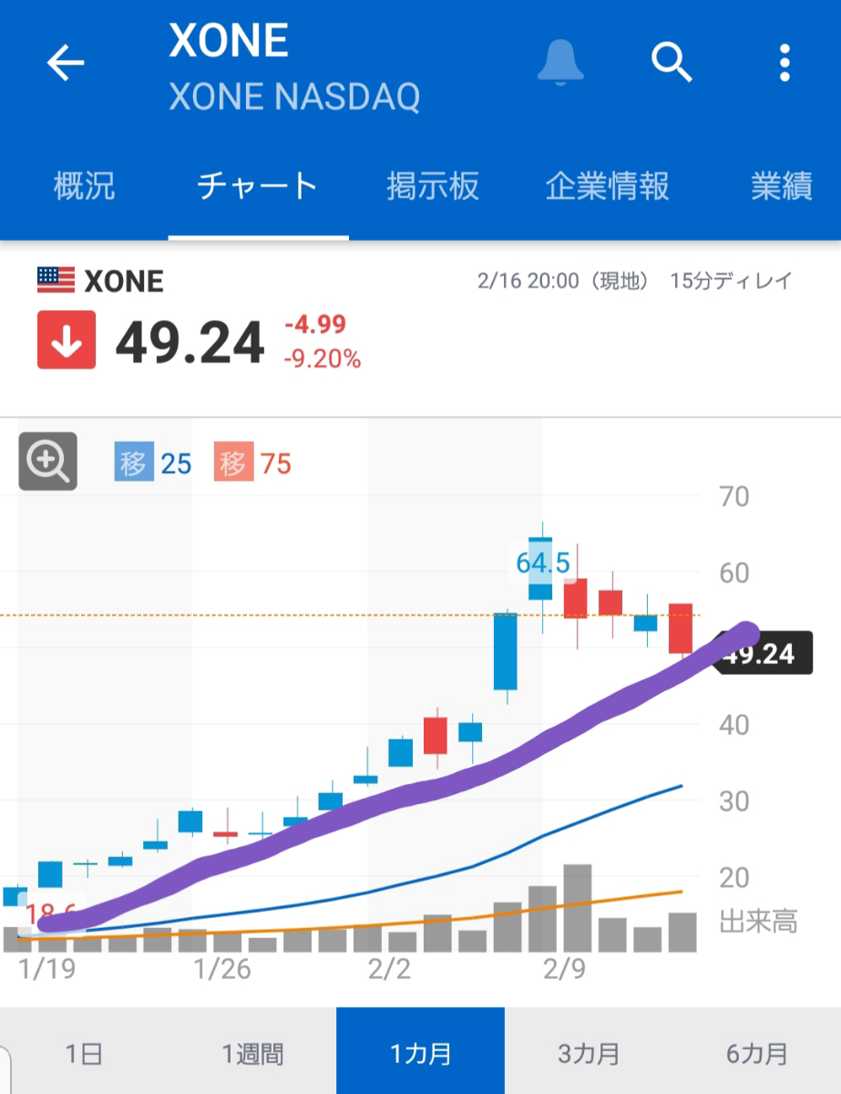 投稿の添付画像