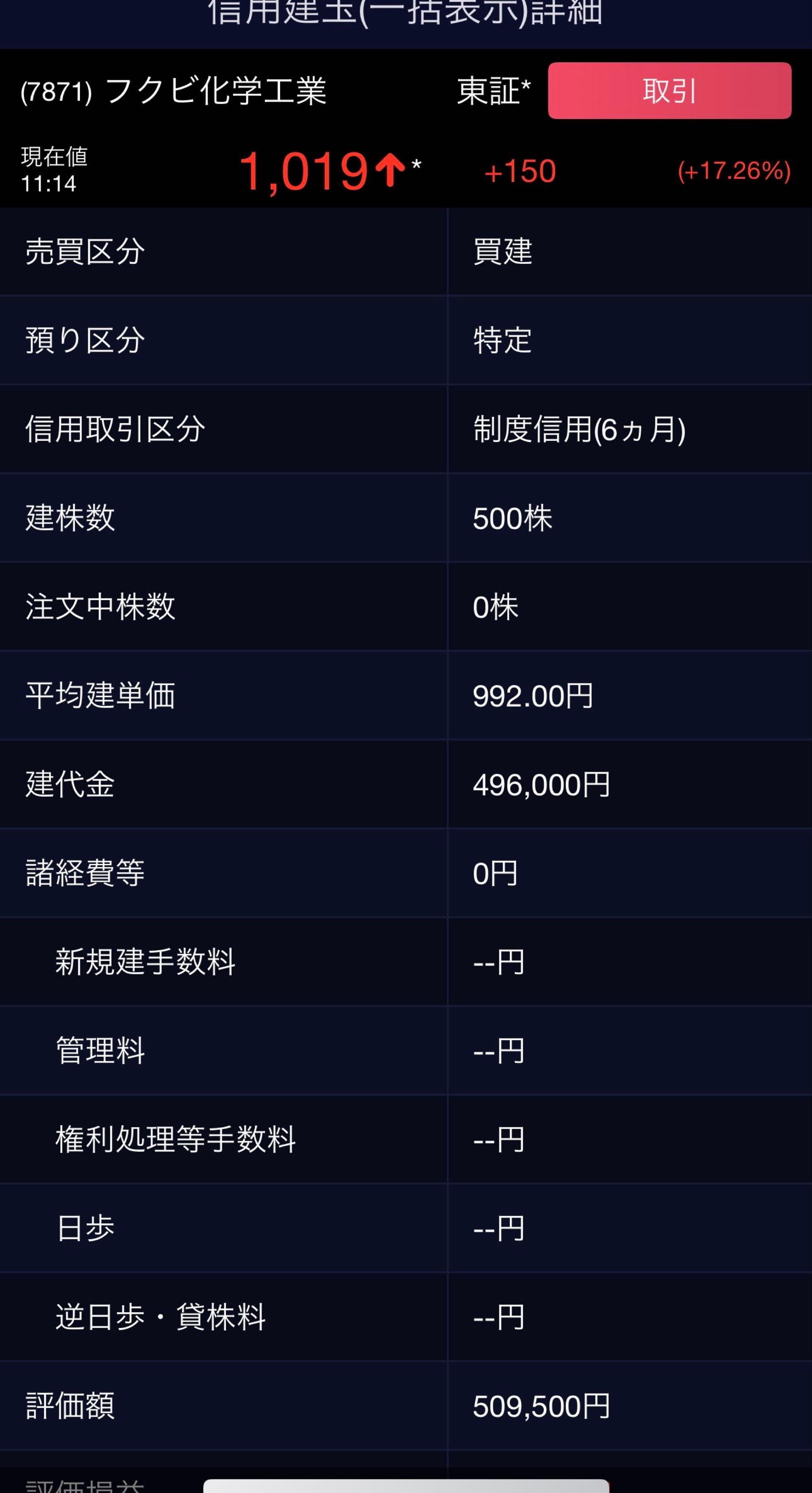 投稿の添付画像