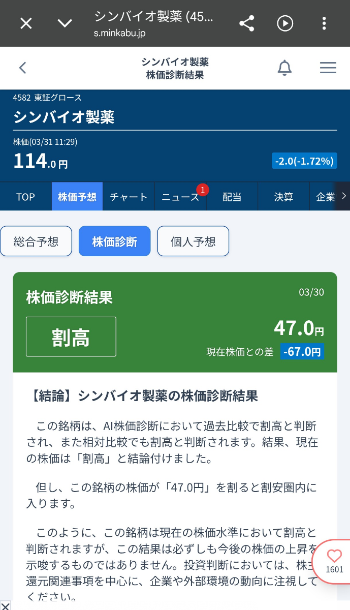 投稿の添付画像