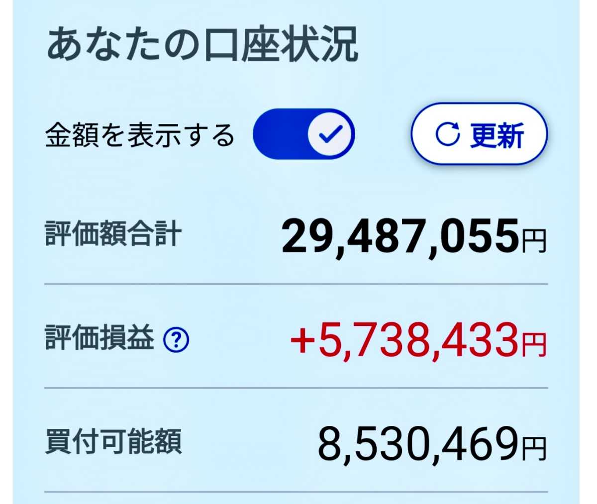 本物保証お値引きしました17000円ー15000円 さわかみファンド【71311998】：掲示板 - Yahoo!ファイナンス