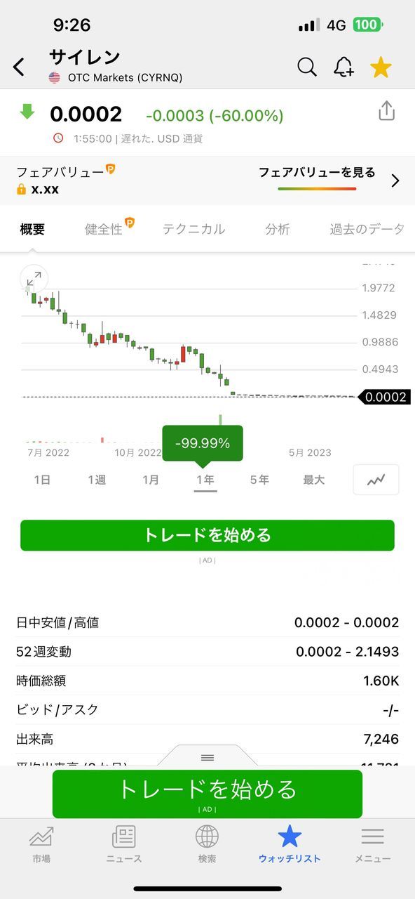 投稿の添付画像