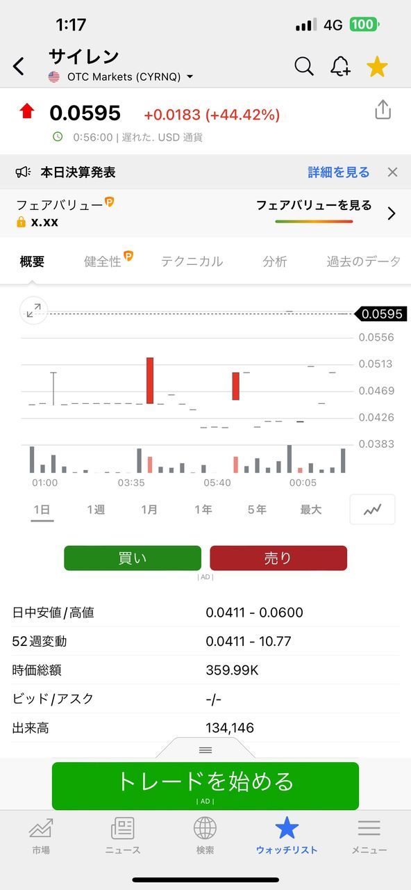 投稿の添付画像
