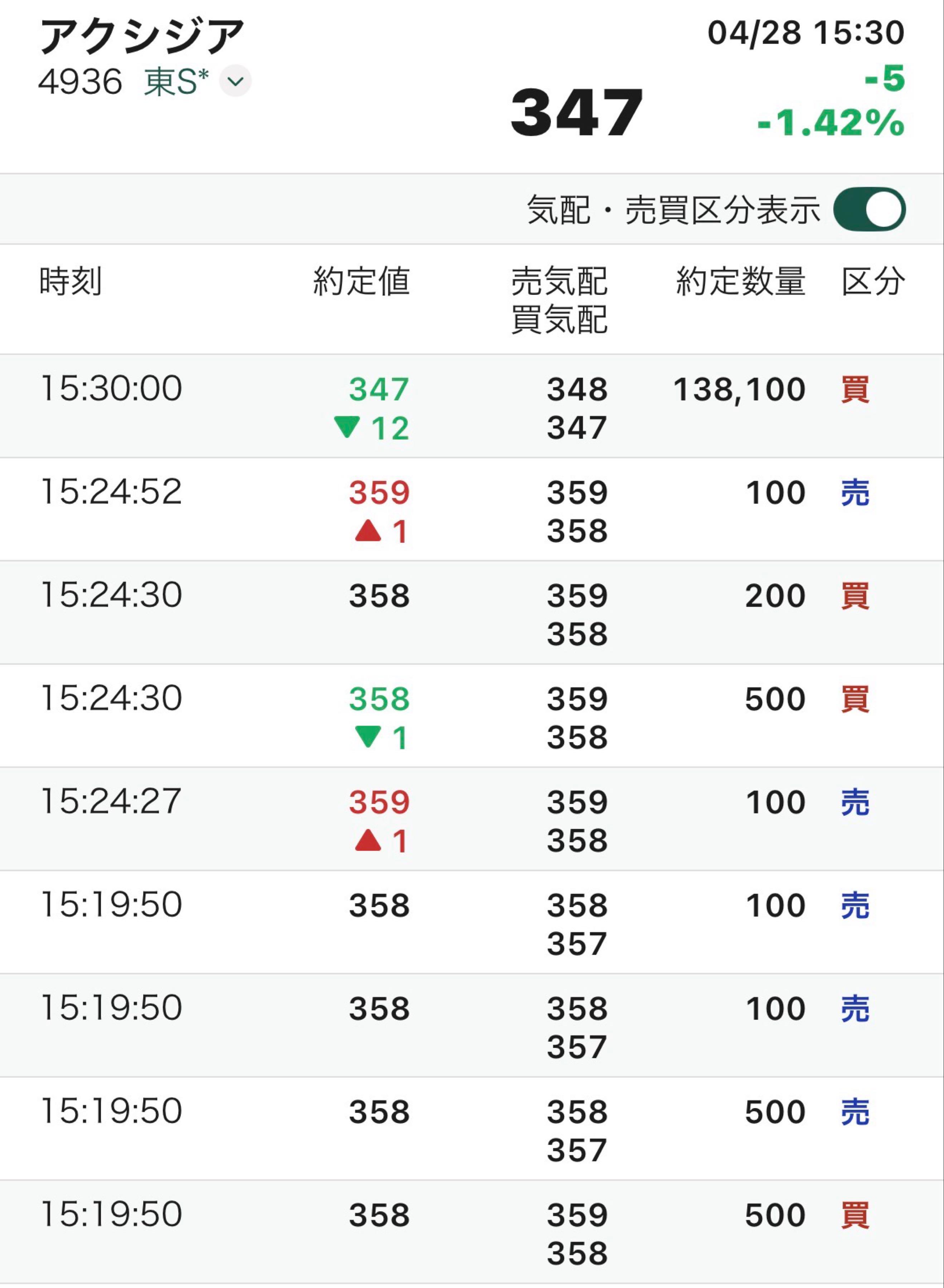 投稿の添付画像