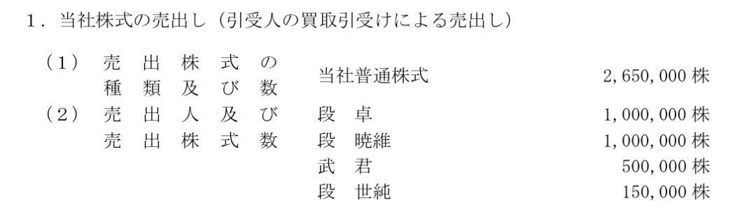 投稿の添付画像