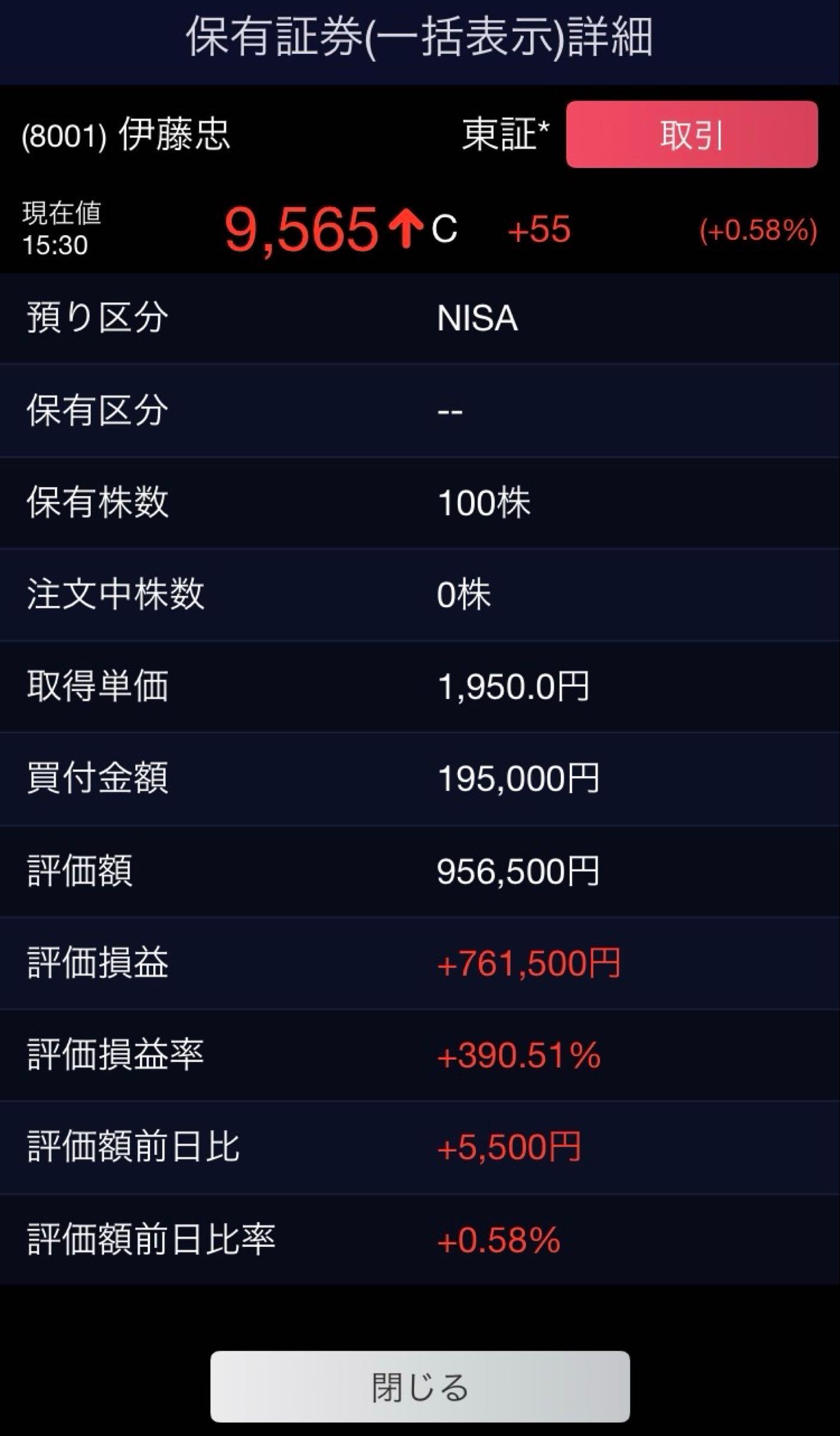 投稿の添付画像