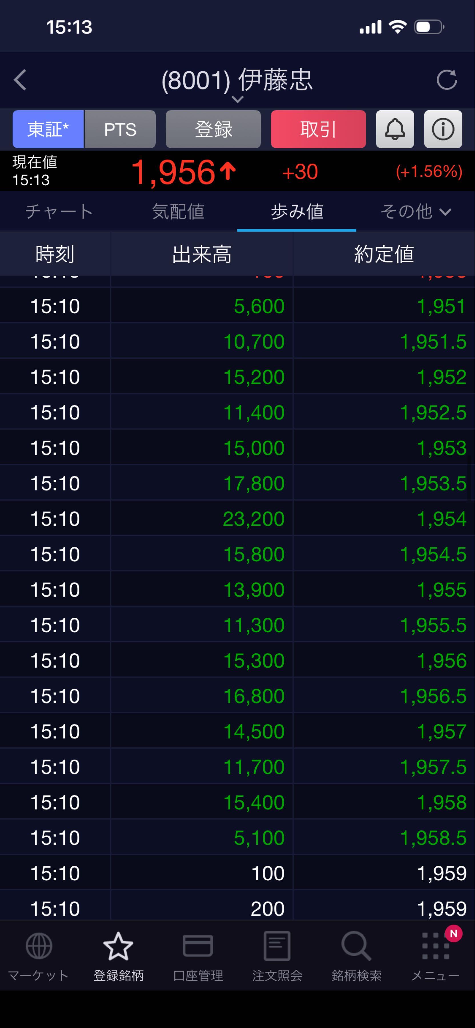 投稿の添付画像