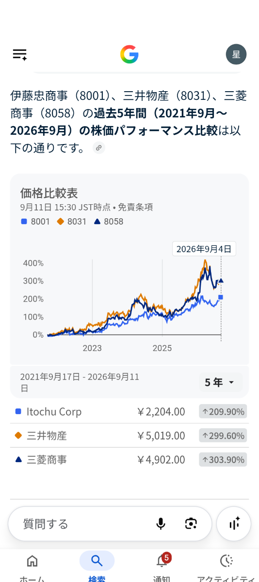投稿の添付画像