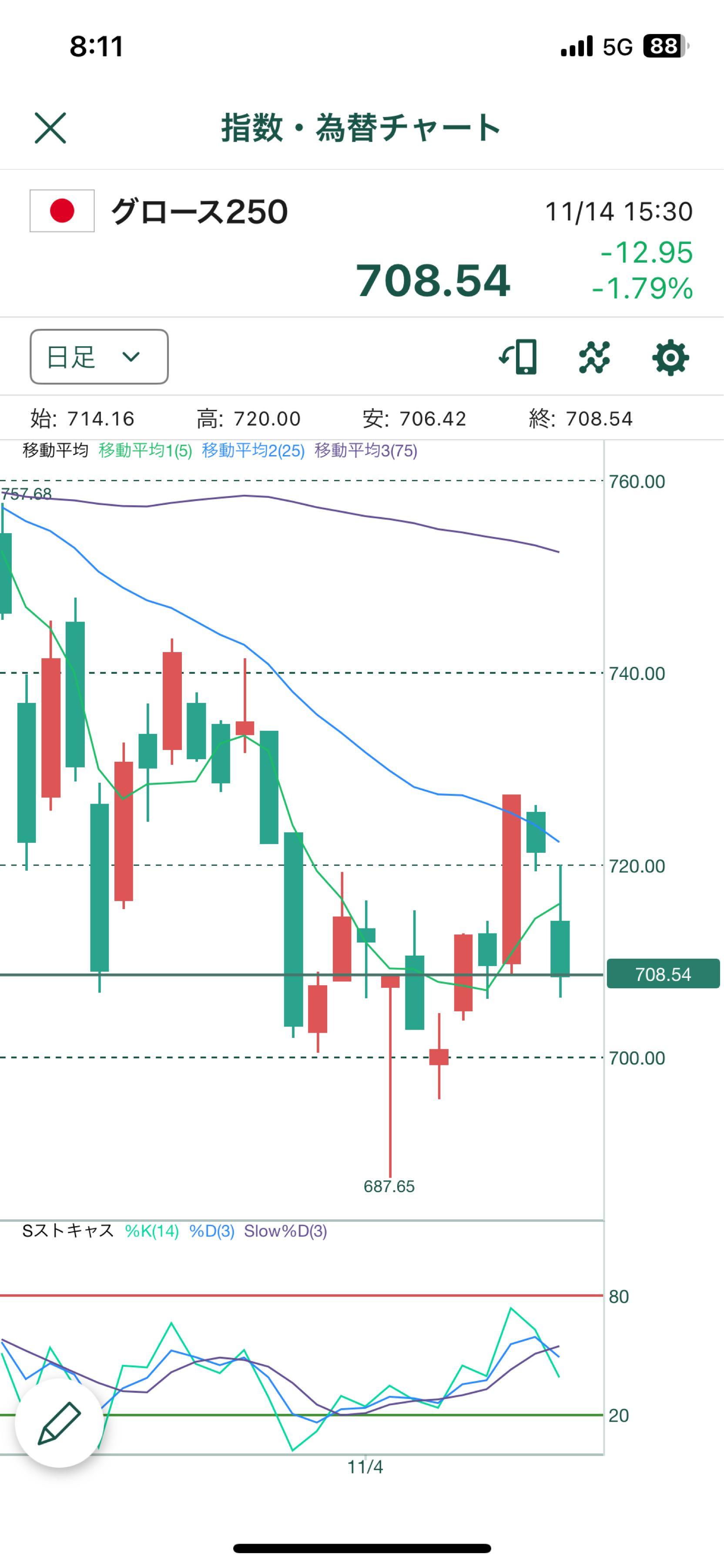投稿の添付画像