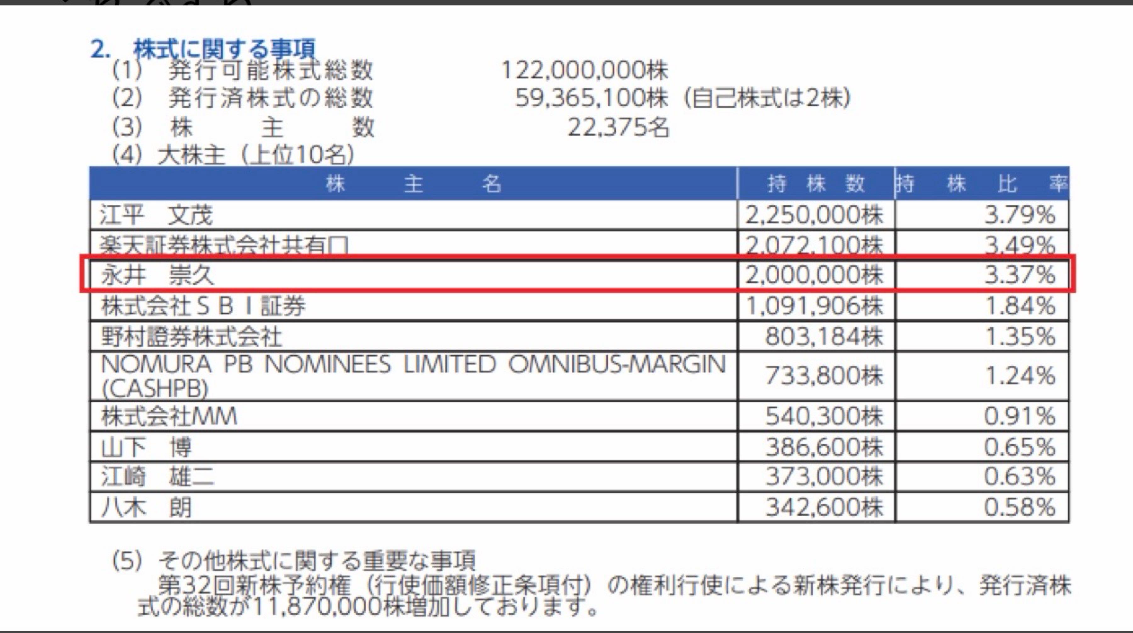 投稿の添付画像