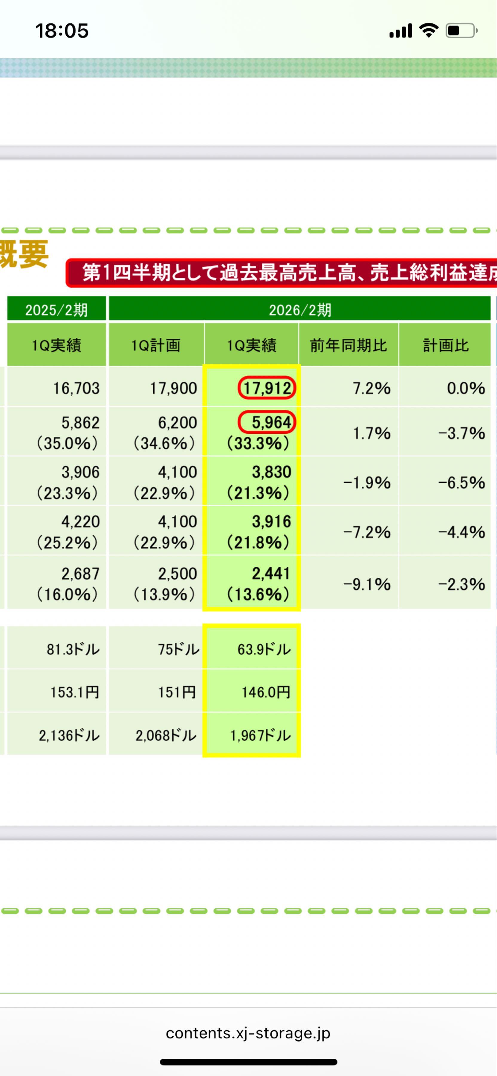 投稿の添付画像