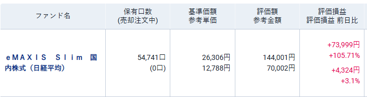 投稿の添付画像