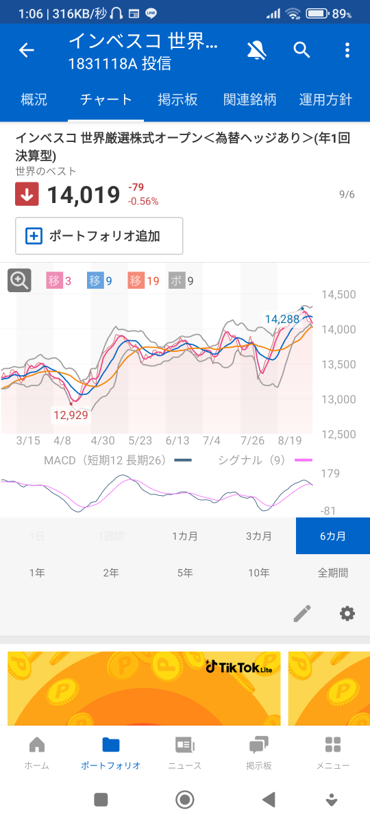 投稿の添付画像