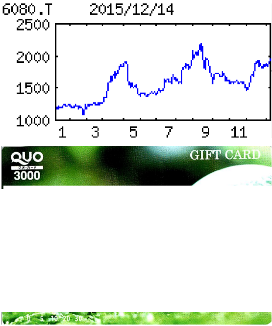 投稿の添付画像