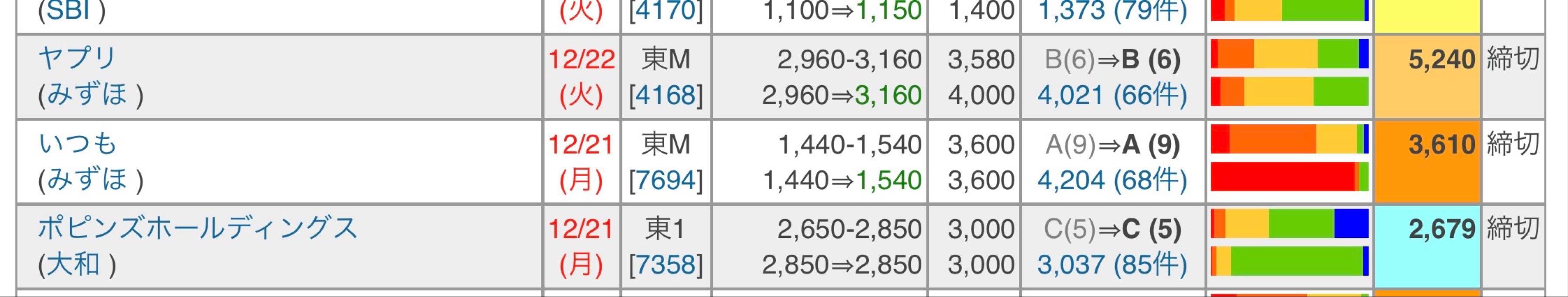 投稿の添付画像