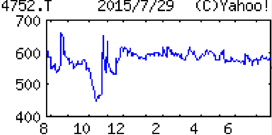 投稿の添付画像