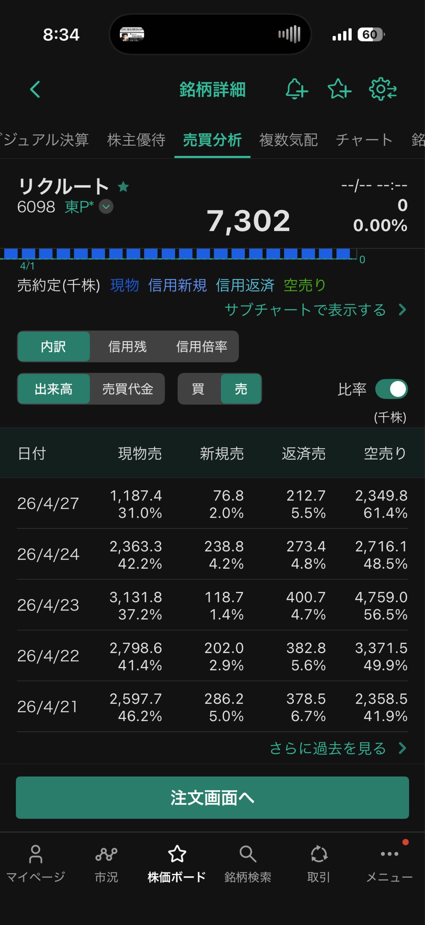 投稿の添付画像