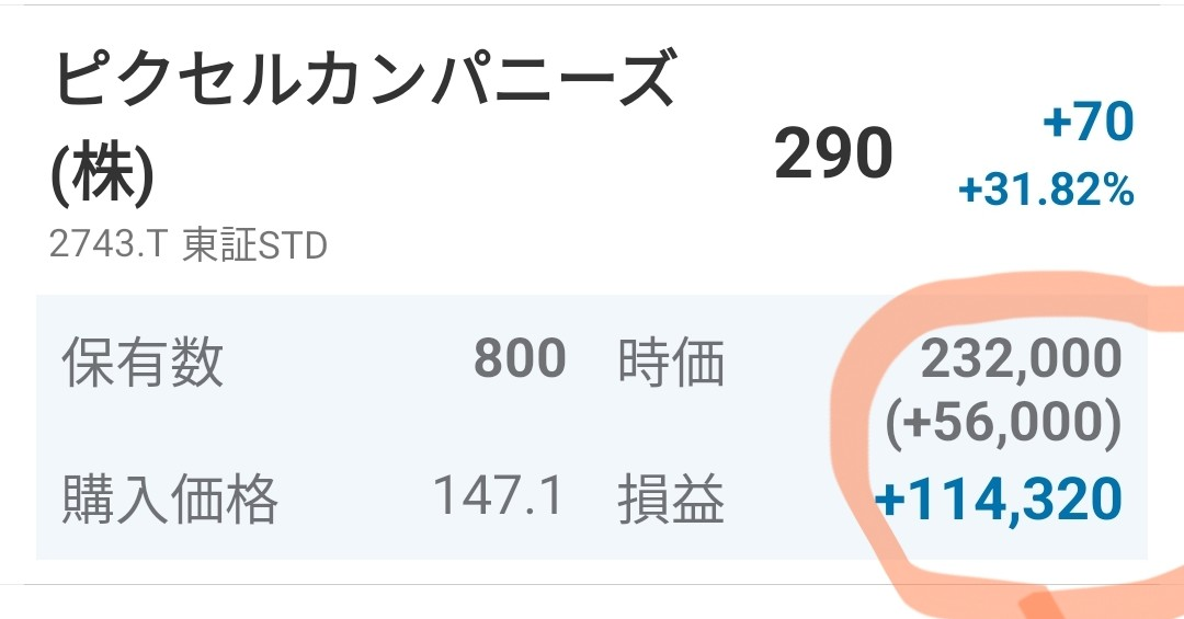 投稿の添付画像