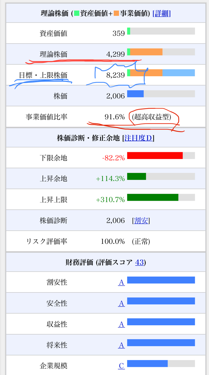 大幸 薬品 株価