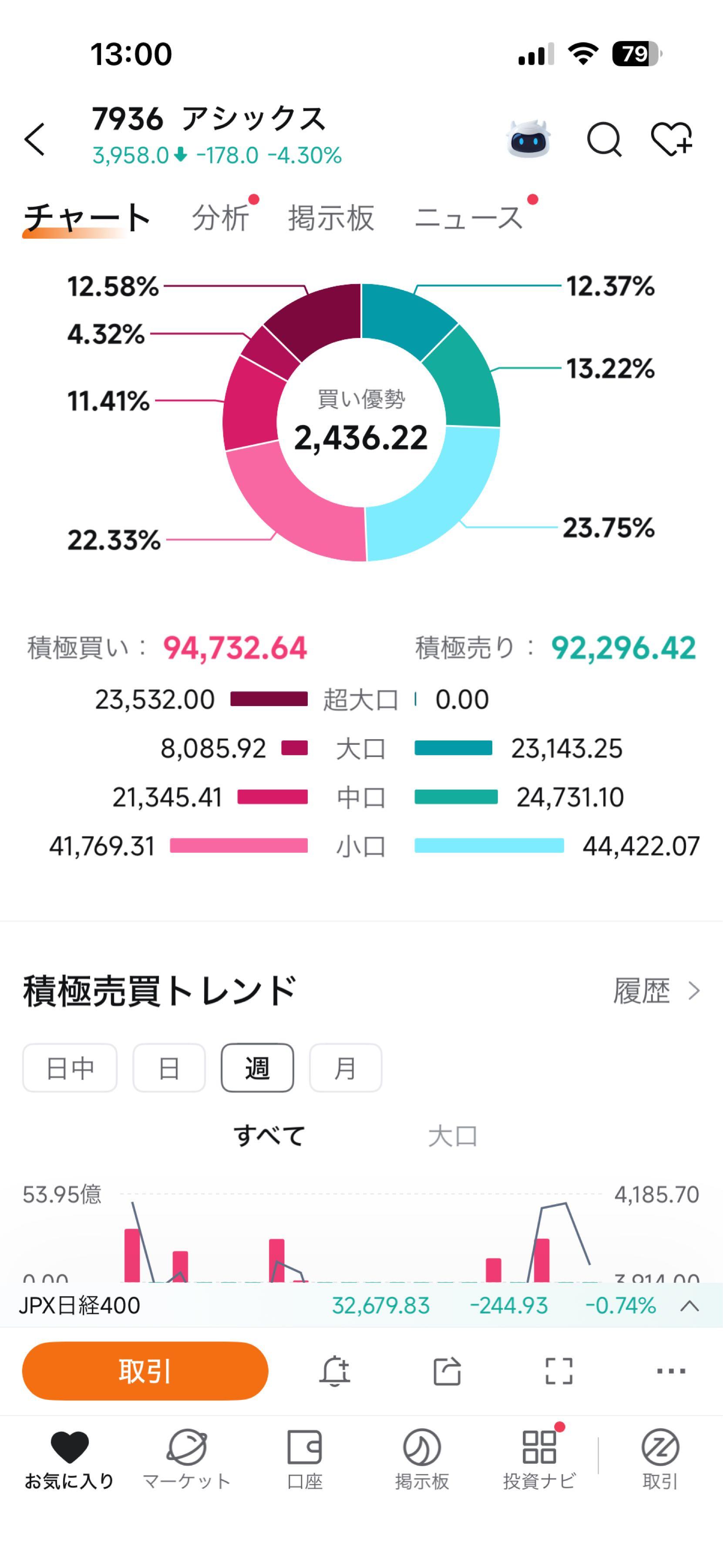 投稿の添付画像