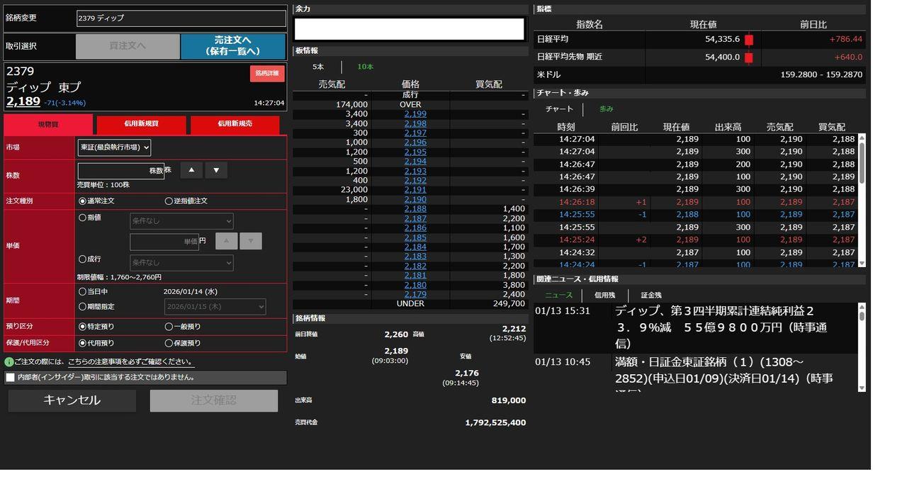 投稿の添付画像