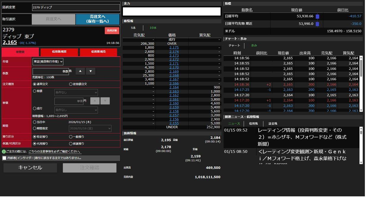 投稿の添付画像