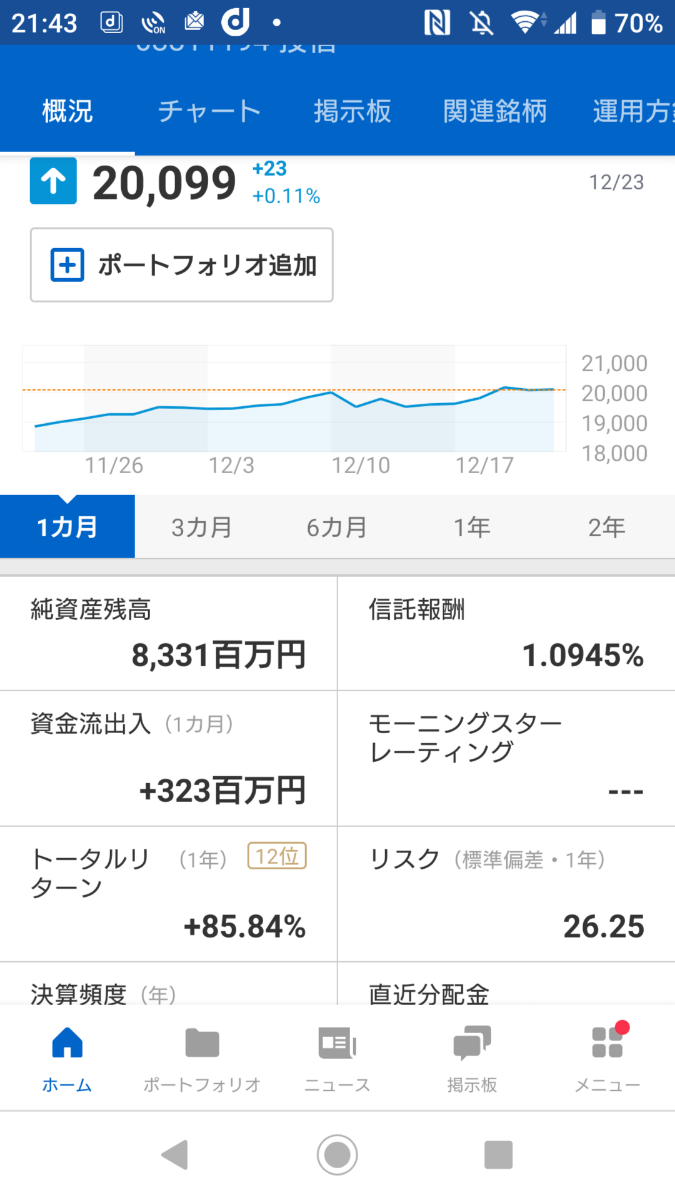 投稿の添付画像