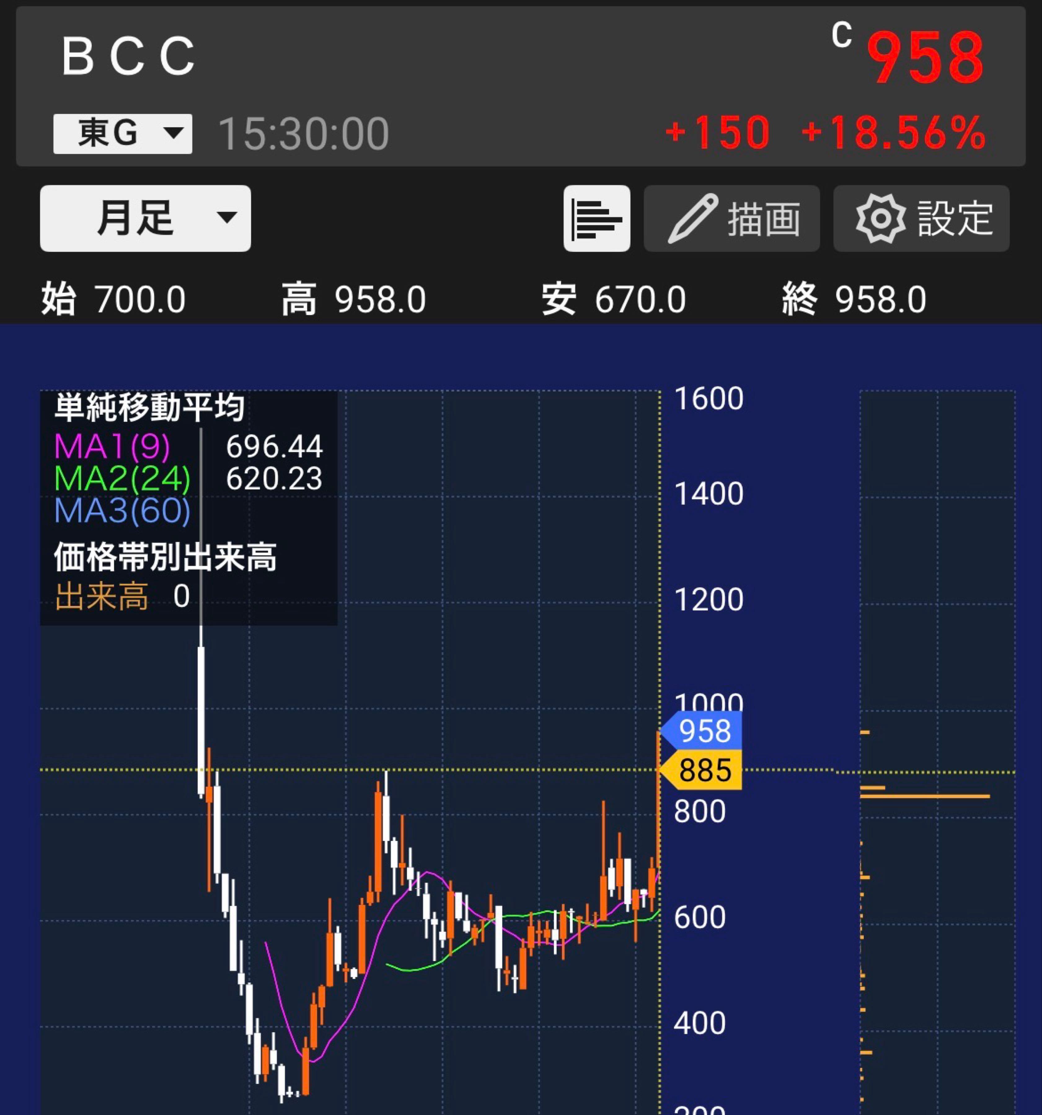 投稿の添付画像