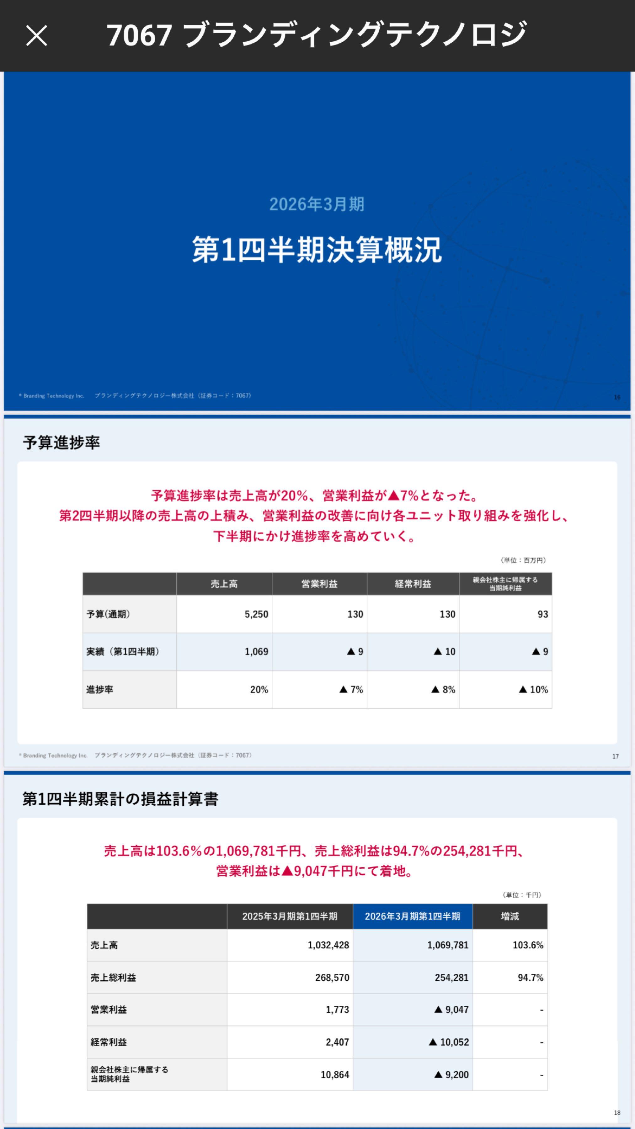 投稿の添付画像