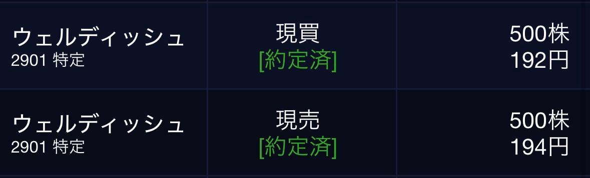 投稿の添付画像