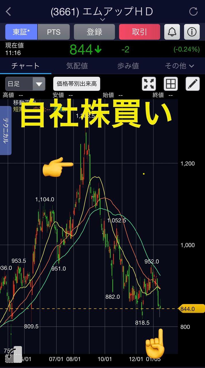 投稿の添付画像