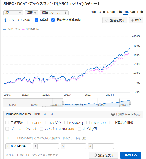 投稿の添付画像