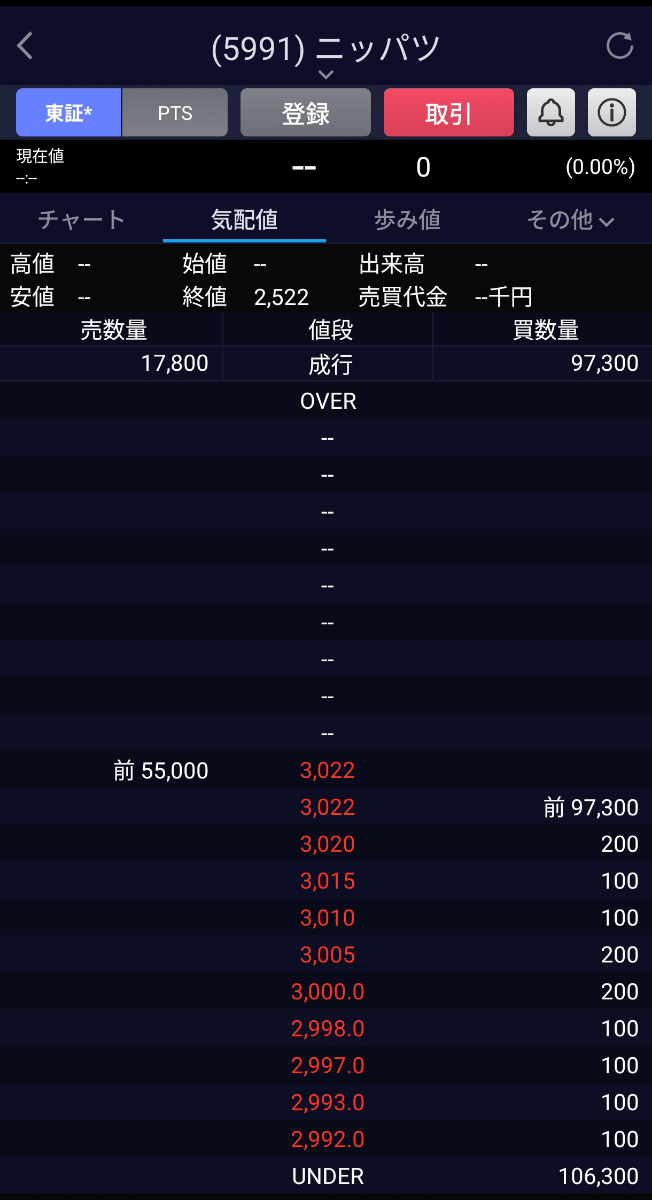 投稿の添付画像