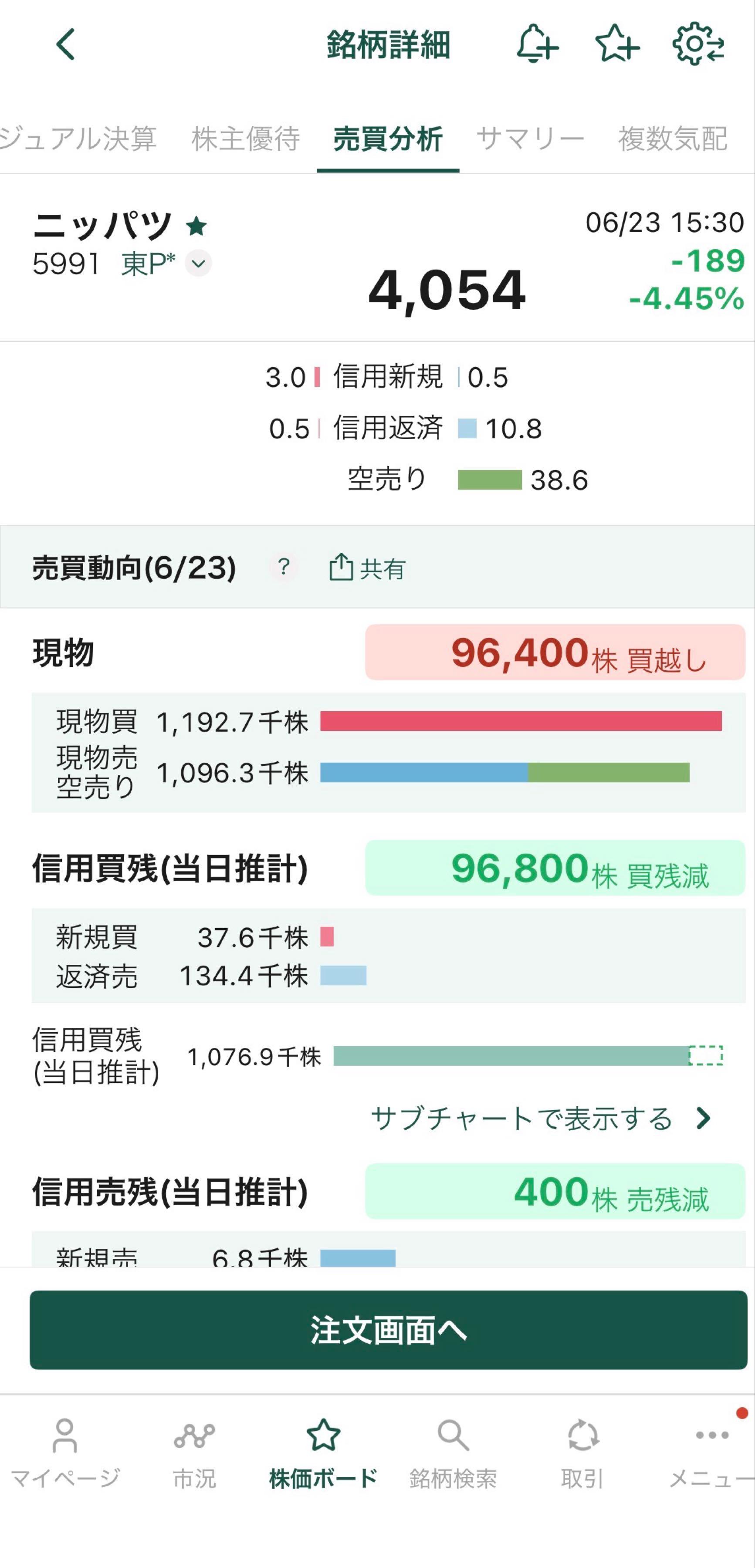 投稿の添付画像