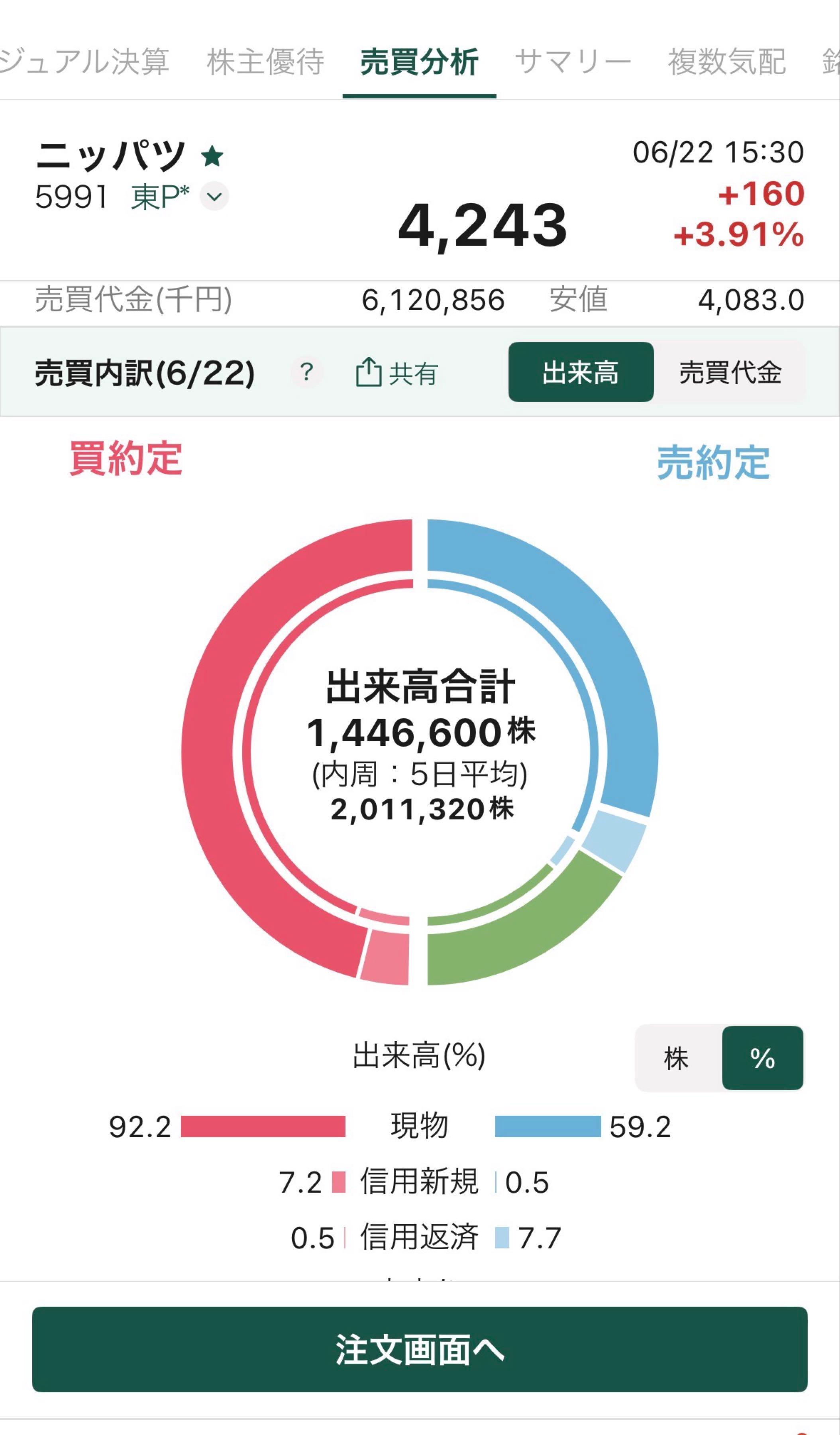 投稿の添付画像