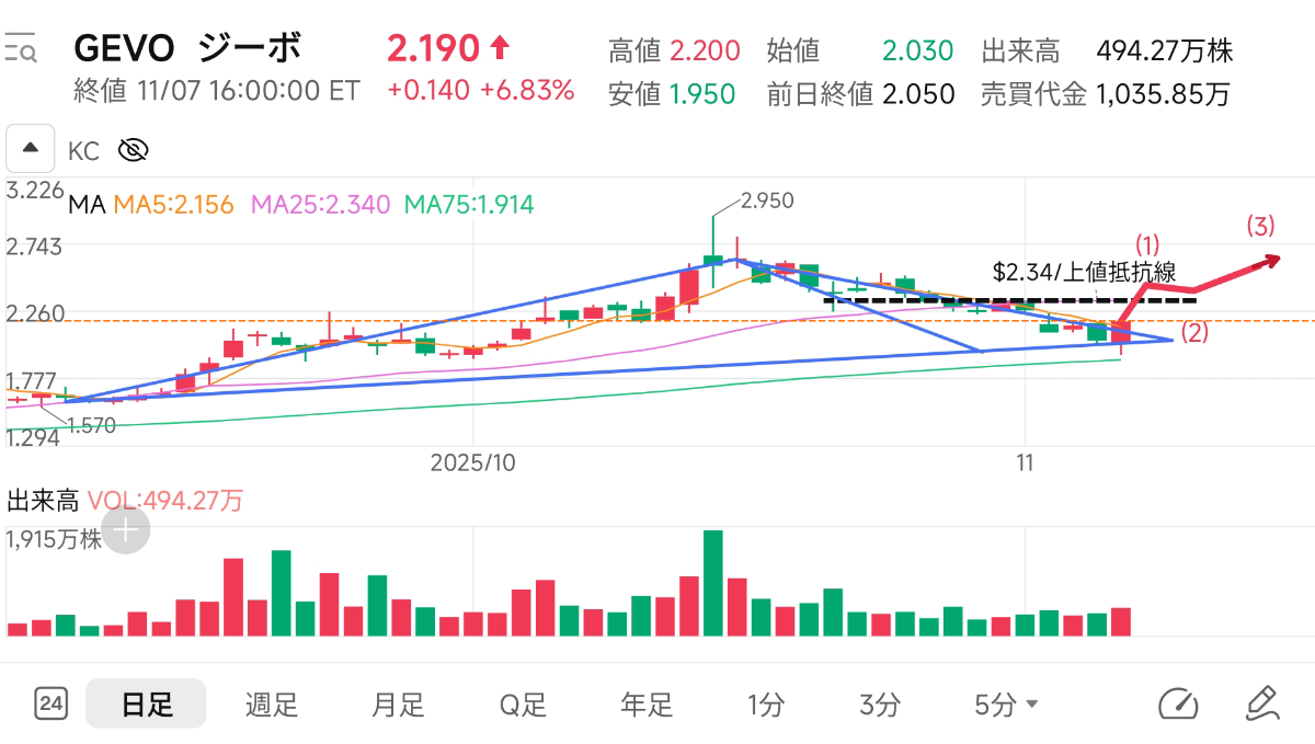 投稿の添付画像