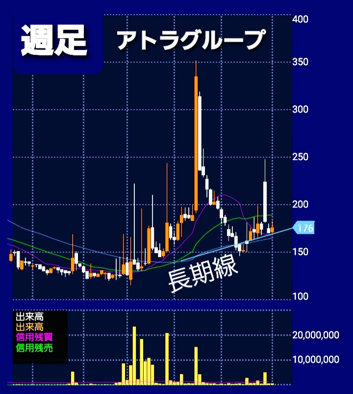 投稿の添付画像