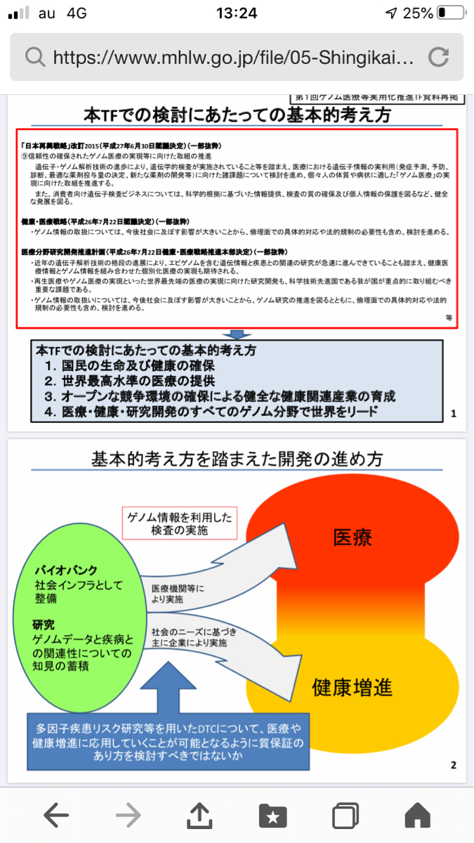 No.401058 あえて、顕在でなく、潜在ニーズ… 7707 プレシジョン・システム・サイエンス(株) 2020/09/06