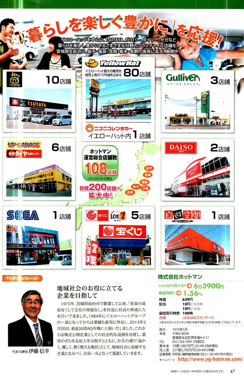 投稿の添付画像